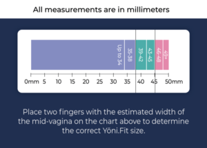 Printable sizing chart